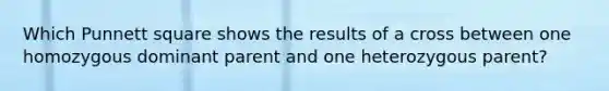 Which Punnett square shows the results of a cross between one homozygous dominant parent and one heterozygous parent?