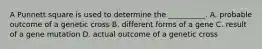 A Punnett square is used to determine the __________. A. probable outcome of a genetic cross B. different forms of a gene C. result of a gene mutation D. actual outcome of a genetic cross