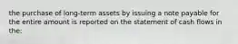 the purchase of long-term assets by issuing a note payable for the entire amount is reported on the statement of cash flows in the: