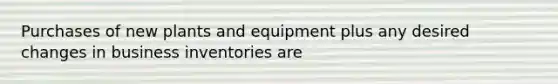 Purchases of new plants and equipment plus any desired changes in business inventories are