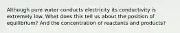 Although pure water conducts electricity its conductivity is extremely low. What does this tell us about the position of equilibrium? And the concentration of reactants and products?