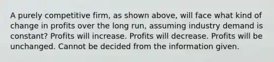 A purely competitive firm, as shown above, will face what kind of change in profits over the long run, assuming industry demand is constant? Profits will increase. Profits will decrease. Profits will be unchanged. Cannot be decided from the information given.