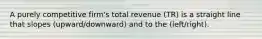 A purely competitive firm's total revenue (TR) is a straight line that slopes (upward/downward) and to the (left/right).