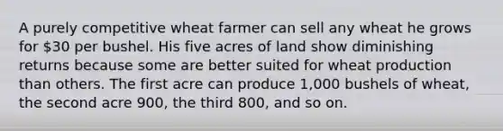 A purely competitive wheat farmer can sell any wheat he grows for 30 per bushel. His five acres of land show diminishing returns because some are better suited for wheat production than others. The first acre can produce 1,000 bushels of wheat, the second acre 900, the third 800, and so on.