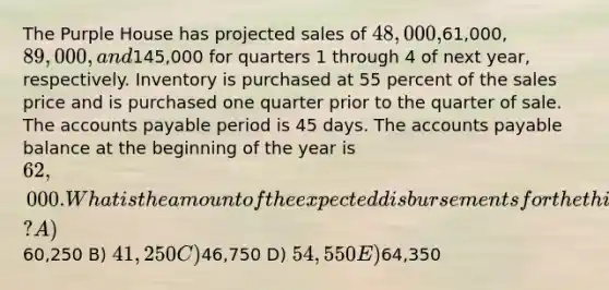 The Purple House has projected sales of 48,000,61,000, 89,000, and145,000 for quarters 1 through 4 of next year, respectively. Inventory is purchased at 55 percent of the sales price and is purchased one quarter prior to the quarter of sale. The accounts payable period is 45 days. The accounts payable balance at the beginning of the year is 62,000. What is the amount of the expected disbursements for the third quarter? A)60,250 B) 41,250 C)46,750 D) 54,550 E)64,350