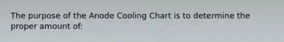 The purpose of the Anode Cooling Chart is to determine the proper amount of: