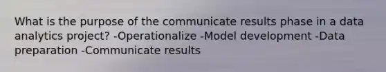 What is the purpose of the communicate results phase in a data analytics project? -Operationalize -Model development -Data preparation -Communicate results