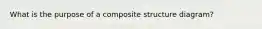 What is the purpose of a composite structure diagram?