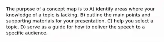 The purpose of a concept map is to A) identify areas where your knowledge of a topic is lacking. B) outline the main points and supporting materials for your presentation. C) help you select a topic. D) serve as a guide for how to deliver the speech to a specific audience.