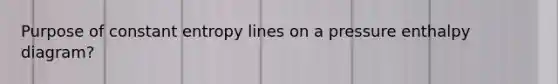 Purpose of constant entropy lines on a pressure enthalpy diagram?