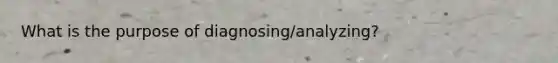 What is the purpose of diagnosing/analyzing?