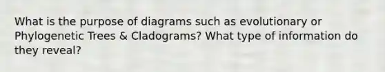 What is the purpose of diagrams such as evolutionary or Phylogenetic Trees & Cladograms? What type of information do they reveal?