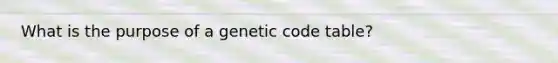 What is the purpose of a genetic code table?