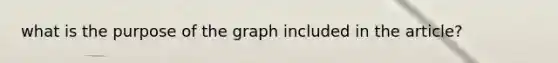 what is the purpose of the graph included in the article?