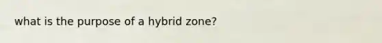 what is the purpose of a hybrid zone?