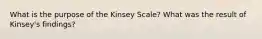 What is the purpose of the Kinsey Scale? What was the result of Kinsey's findings?