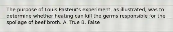 The purpose of Louis Pasteur's experiment, as illustrated, was to determine whether heating can kill the germs responsible for the spoilage of beef broth. A. True B. False