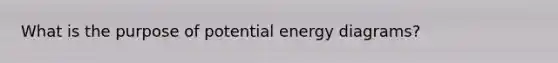 What is the purpose of potential energy diagrams?