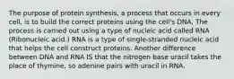 The purpose of protein synthesis, a process that occurs in every cell, is to build the correct proteins using the cell's DNA. The process is carried out using a type of nucleic acid called RNA (Ribonucleic acid.) RNA is a type of single-stranded nucleic acid that helps the cell construct proteins. Another difference between DNA and RNA IS that the nitrogen base uracil takes the place of thymine, so adenine pairs with uracil in RNA.