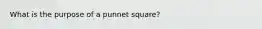 What is the purpose of a punnet square?