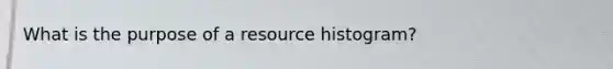 What is the purpose of a resource histogram?