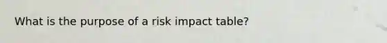 What is the purpose of a risk impact table?