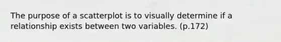 The purpose of a scatterplot is to visually determine if a relationship exists between two variables. (p.172)