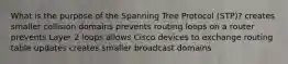 What is the purpose of the Spanning Tree Protocol (STP)? creates smaller collision domains prevents routing loops on a router prevents Layer 2 loops allows Cisco devices to exchange routing table updates creates smaller broadcast domains