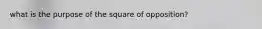 what is the purpose of the square of opposition?