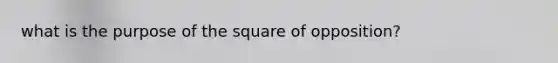 what is the purpose of the square of opposition?