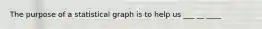 The purpose of a statistical graph is to help us ___ __ ____