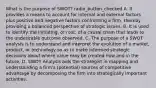 What is the purpose of SWOT? radio_button_checked A. It provides a means to account for internal and external factors plus positive and negative factors confronting a firm, thereby providing a balanced perspective of strategic issues. B. It is used to identify the initiating, or root, of a causal chain that leads to the undesirable outcome observed. C. The purpose of a SWOT analysis is to understand and interpret the evolution of a market, product, or technology so as to make informed strategic decisions about where value may be created now and in the future. D. SWOT Analysis aids the strategist in mapping and understanding a firm's (potential) sources of competitive advantage by decomposing the firm into strategically important activities.