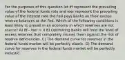 For the purposes of this question let iff represent the prevailing value of the federal funds rate and ioer represent the prevailing value of the interest rate the Fed pays banks on their excess reserve balances at the Fed. Which of the following conditions is least likely to prevail in an economy in which reserves are not scarce? A) iff - ioer = 0 B) Optimizing banks will hold the level of excess reserves that completely insures them against the risk of reserve deficiencies. C) The demand curve for reserves in the federal funds market will be perfectly elastic. D) The demand curve for reserves in the federal funds market will be perfectly inelastic.