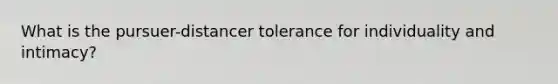 What is the pursuer-distancer tolerance for individuality and intimacy?