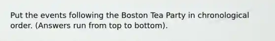 Put the events following the Boston Tea Party in chronological order. (Answers run from top to bottom).