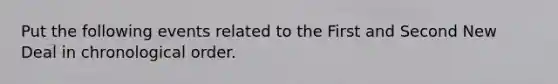 Put the following events related to the First and Second New Deal in chronological order.