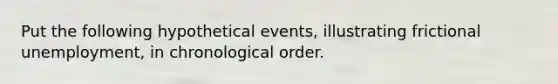 Put the following hypothetical events, illustrating frictional unemployment, in chronological order.