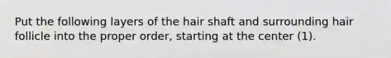 Put the following layers of the hair shaft and surrounding hair follicle into the proper order, starting at the center (1).