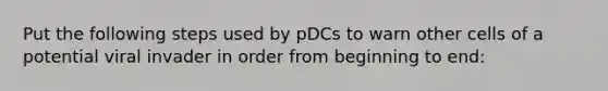 Put the following steps used by pDCs to warn other cells of a potential viral invader in order from beginning to end: