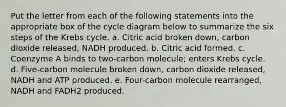 Put the letter from each of the following statements into the appropriate box of the cycle diagram below to summarize the six steps of the Krebs cycle. a. Citric acid broken down, carbon dioxide released, NADH produced. b. Citric acid formed. c. Coenzyme A binds to two-carbon molecule; enters Krebs cycle. d. Five-carbon molecule broken down, carbon dioxide released, NADH and ATP produced. e. Four-carbon molecule rearranged, NADH and FADH2 produced.