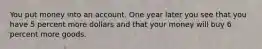 You put money into an account. One year later you see that you have 5 percent more dollars and that your money will buy 6 percent more goods.