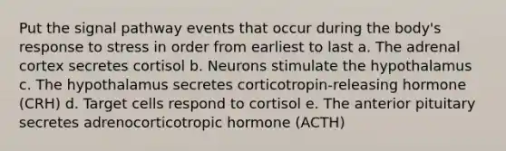 Put the signal pathway events that occur during the body's response to stress in order from earliest to last a. The adrenal cortex secretes cortisol b. Neurons stimulate the hypothalamus c. The hypothalamus secretes corticotropin-releasing hormone (CRH) d. Target cells respond to cortisol e. The anterior pituitary secretes adrenocorticotropic hormone (ACTH)