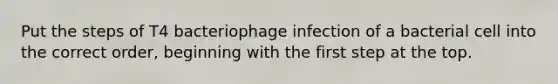 Put the steps of T4 bacteriophage infection of a bacterial cell into the correct order, beginning with the first step at the top.