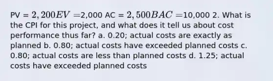 PV = 2,200 EV =2,000 AC = 2,500 BAC =10,000 2. What is the CPI for this project, and what does it tell us about cost performance thus far? a. 0.20; actual costs are exactly as planned b. 0.80; actual costs have exceeded planned costs c. 0.80; actual costs are less than planned costs d. 1.25; actual costs have exceeded planned costs