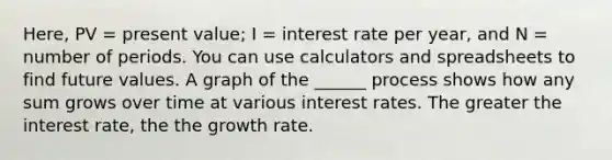 Here, PV = present value; I = interest rate per year, and N = number of periods. You can use calculators and spreadsheets to find future values. A graph of the ______ process shows how any sum grows over time at various interest rates. The greater the interest rate, the the growth rate.