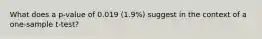 What does a p-value of 0.019 (1.9%) suggest in the context of a one-sample t-test?