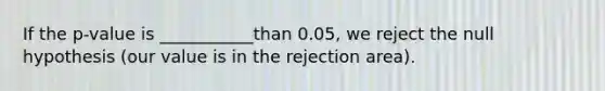 If the p-value is ___________than 0.05, we reject the null hypothesis (our value is in the rejection area).