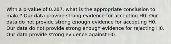 With a p-value of 0.287, what is the appropriate conclusion to make? Our data provide strong evidence for accepting H0. Our data do not provide strong enough evidence for accepting H0. Our data do not provide strong enough evidence for rejecting H0. Our data provide strong evidence against H0.