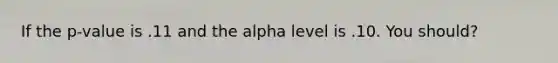 If the p-value is .11 and the alpha level is .10. You should?