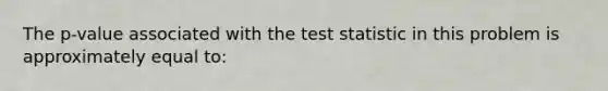 The p-value associated with the test statistic in this problem is approximately equal to: